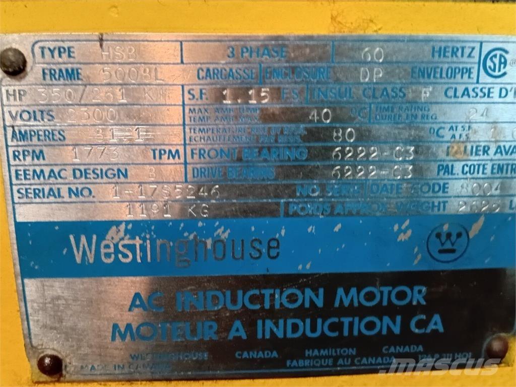 Westinghouse HSB Ipari motorok