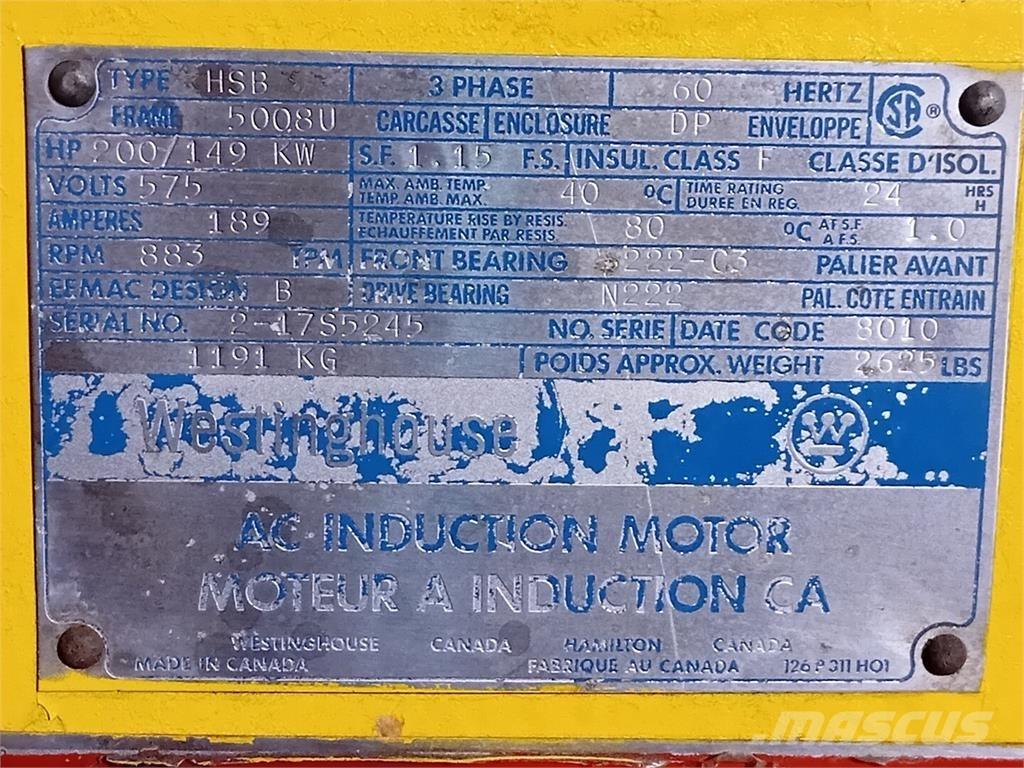 Westinghouse HSB Ipari motorok