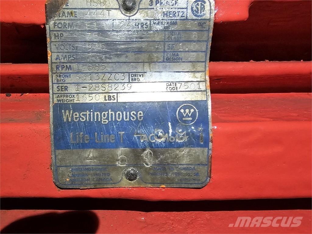 Westinghouse HSB Ipari motorok