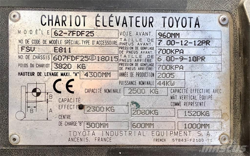 Toyota 7FD25 Targoncák-Egyéb