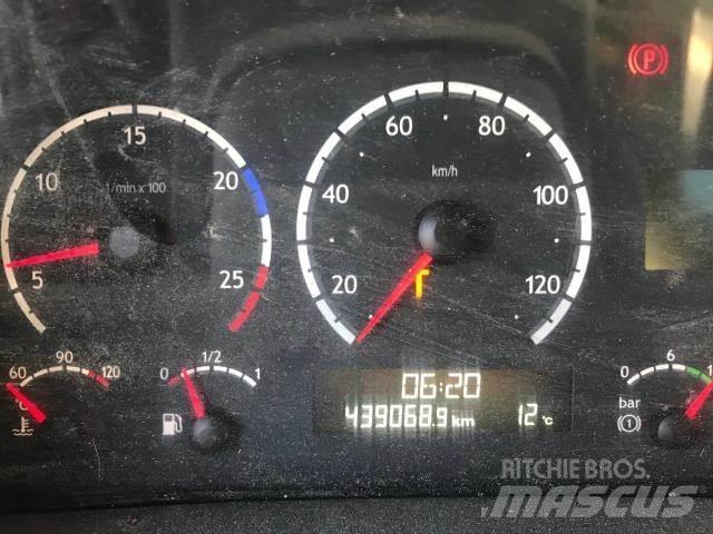 Scania PGRT-Serie P Hajtóművek