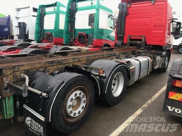 Volvo FM Hűtők