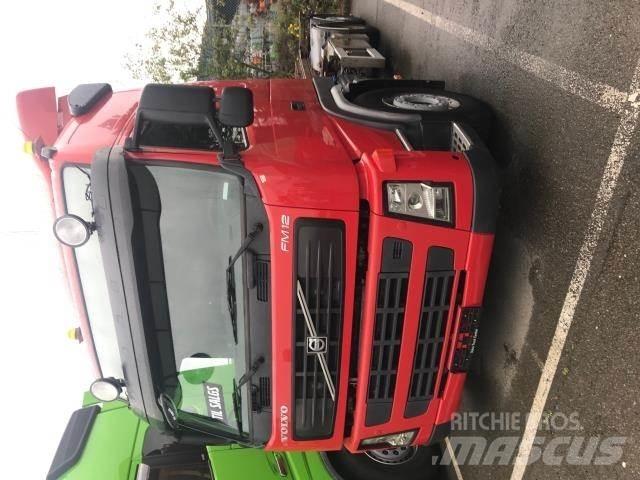 Volvo FM Hűtők