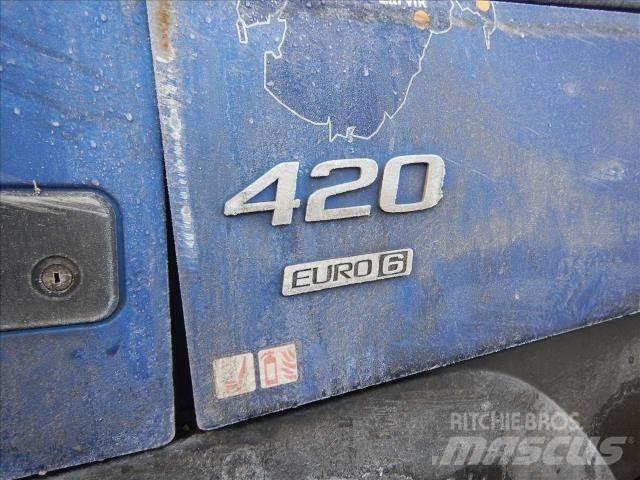 Volvo FM Hajtóművek