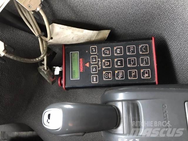Volvo FM Hajtóművek