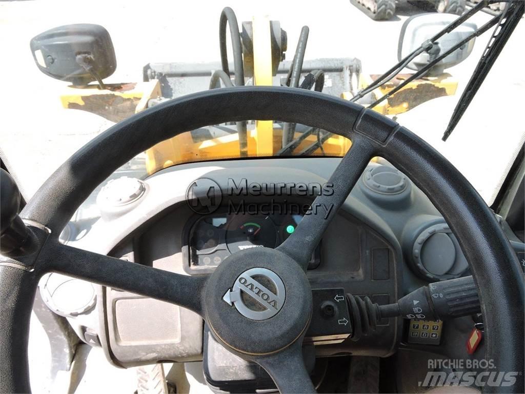 Volvo L25F + Fork Gumikerekes homlokrakodók