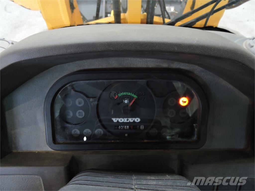 Volvo L25F + FORK Gumikerekes homlokrakodók