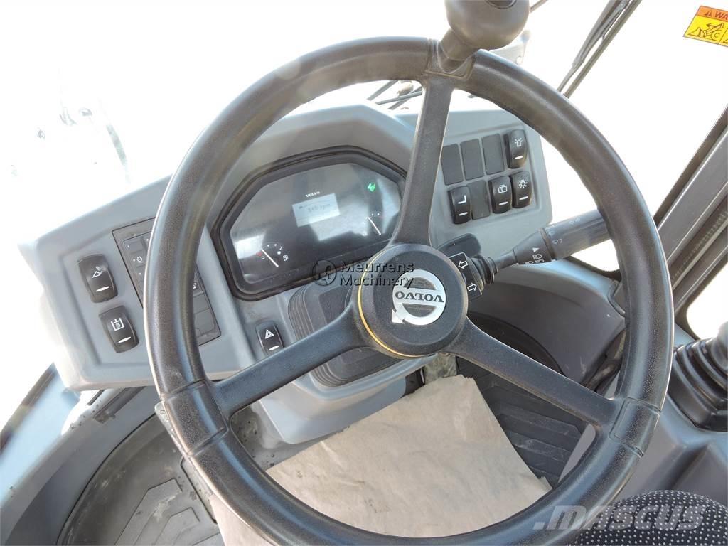 Volvo L30G + FORK Gumikerekes homlokrakodók