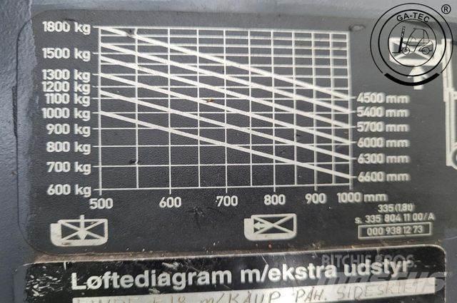 Linde E18PH Elektromos targoncák