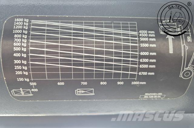 Linde H16T EVO Gázüzemű targoncák