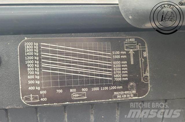 Linde H20D Dízel targoncák