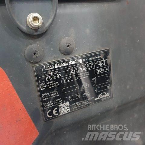 Linde H20D-01 Dízel targoncák