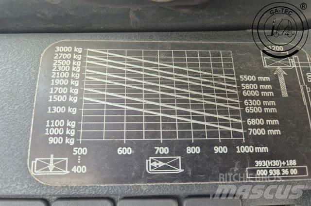 Linde H30D Dízel targoncák
