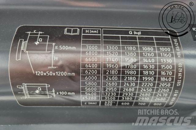 Linde H35D/1202-01 Dízel targoncák