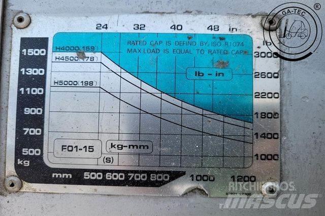 Nissan FO1 A15U Gázüzemű targoncák