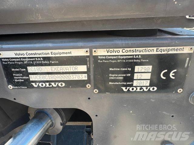 Volvo EC18D Mini kotrók < 7t