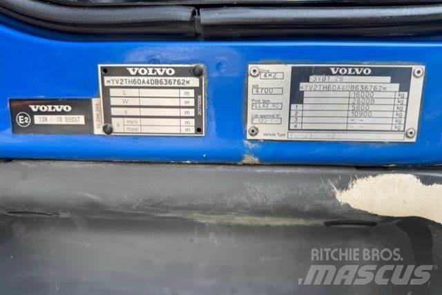 Volvo FLL-290 Elhúzható ponyvás