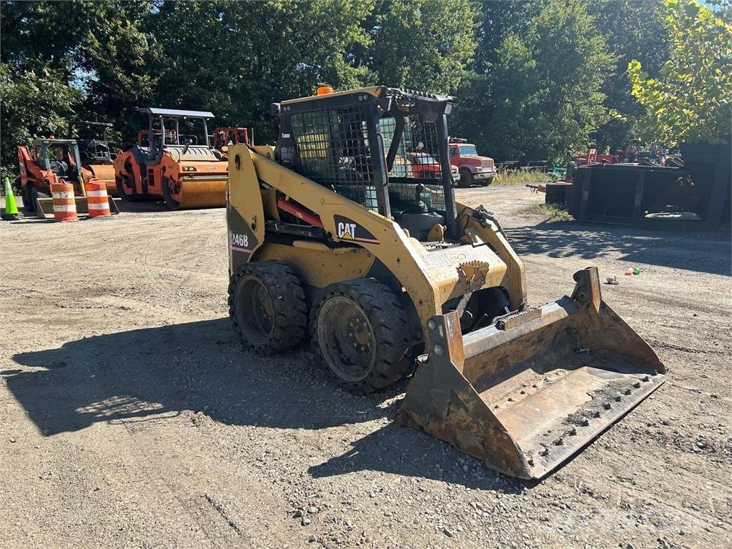 CAT 246B Kompaktrakodók