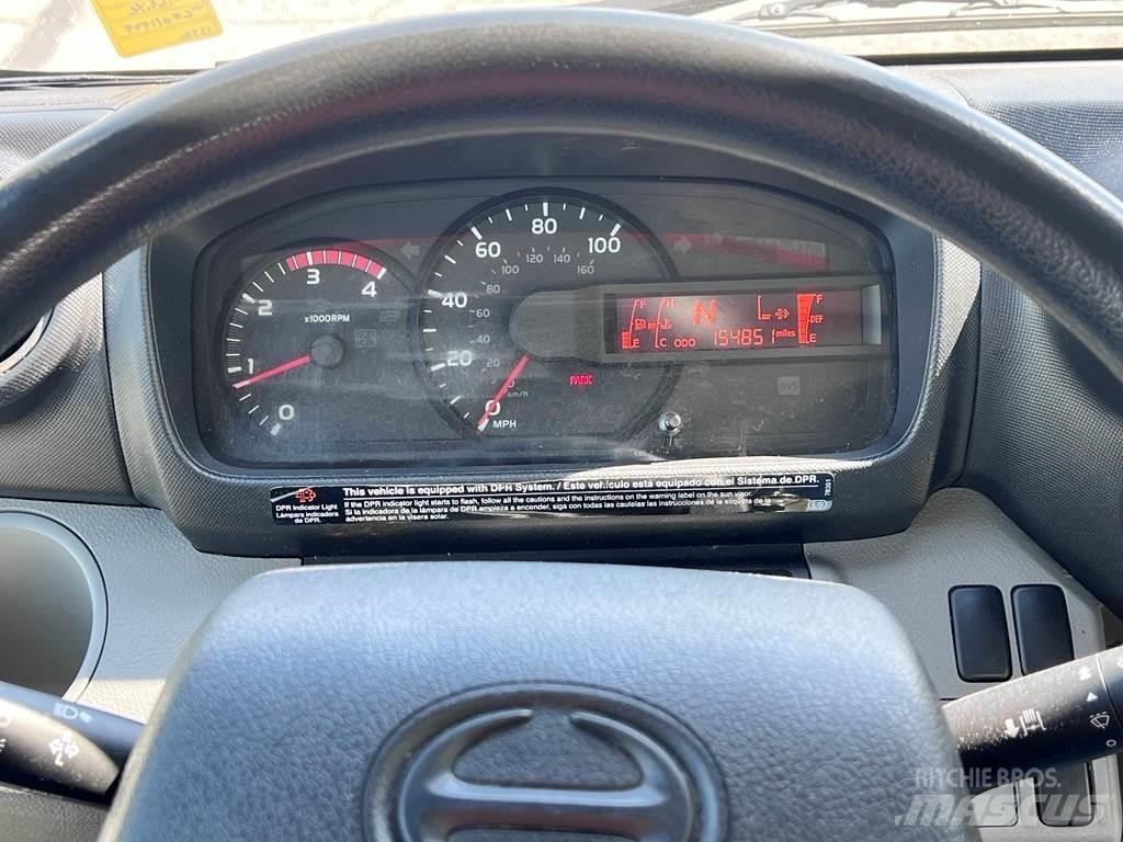 Hino 195 Dobozos teherautók