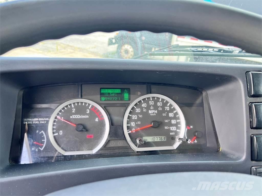 Isuzu NRR Dobozos teherautók