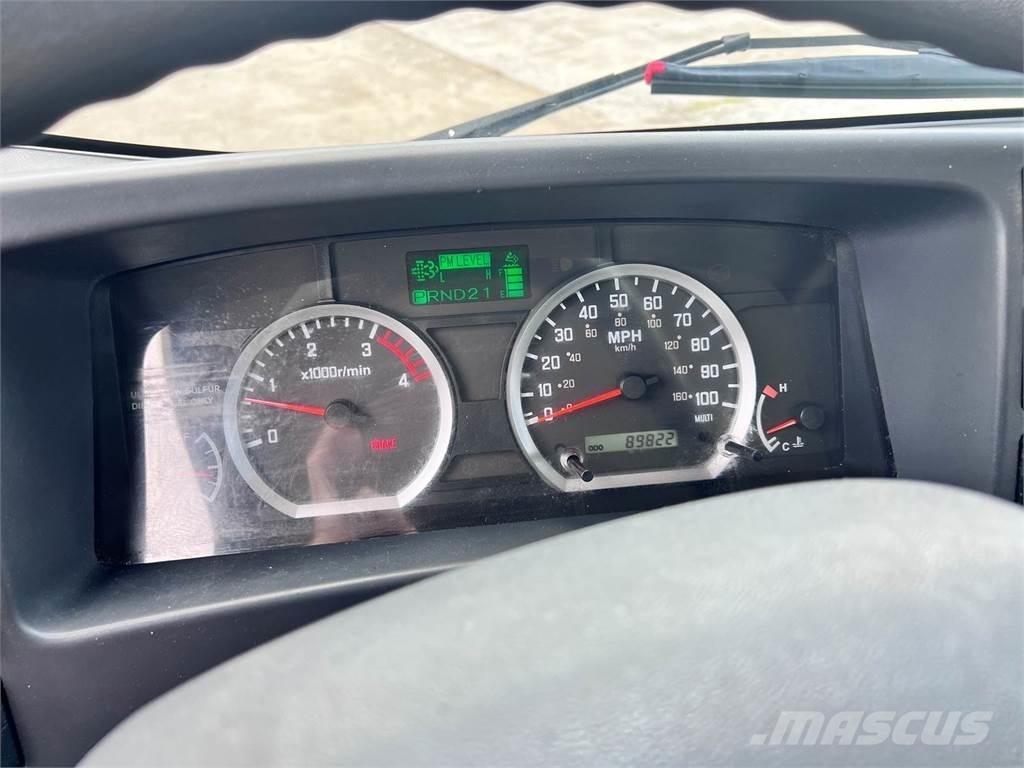 Isuzu NRR Dobozos teherautók
