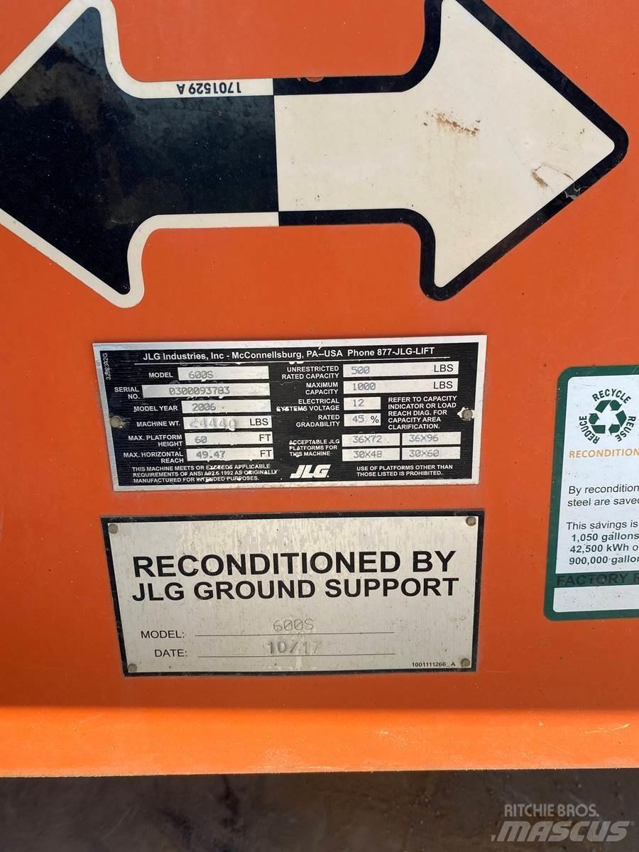 JLG 600S Teleszkópos emelők