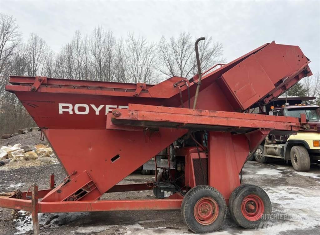 Royer 365 Osztályozó berendezések