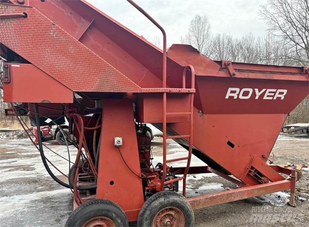 Royer 365 Osztályozó berendezések