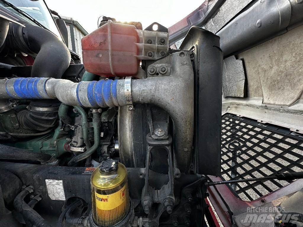 Volvo VNL Hűtők