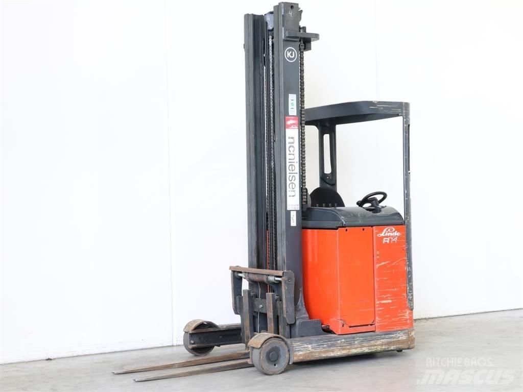 Linde R14/113 Tolóoszlopos targonca