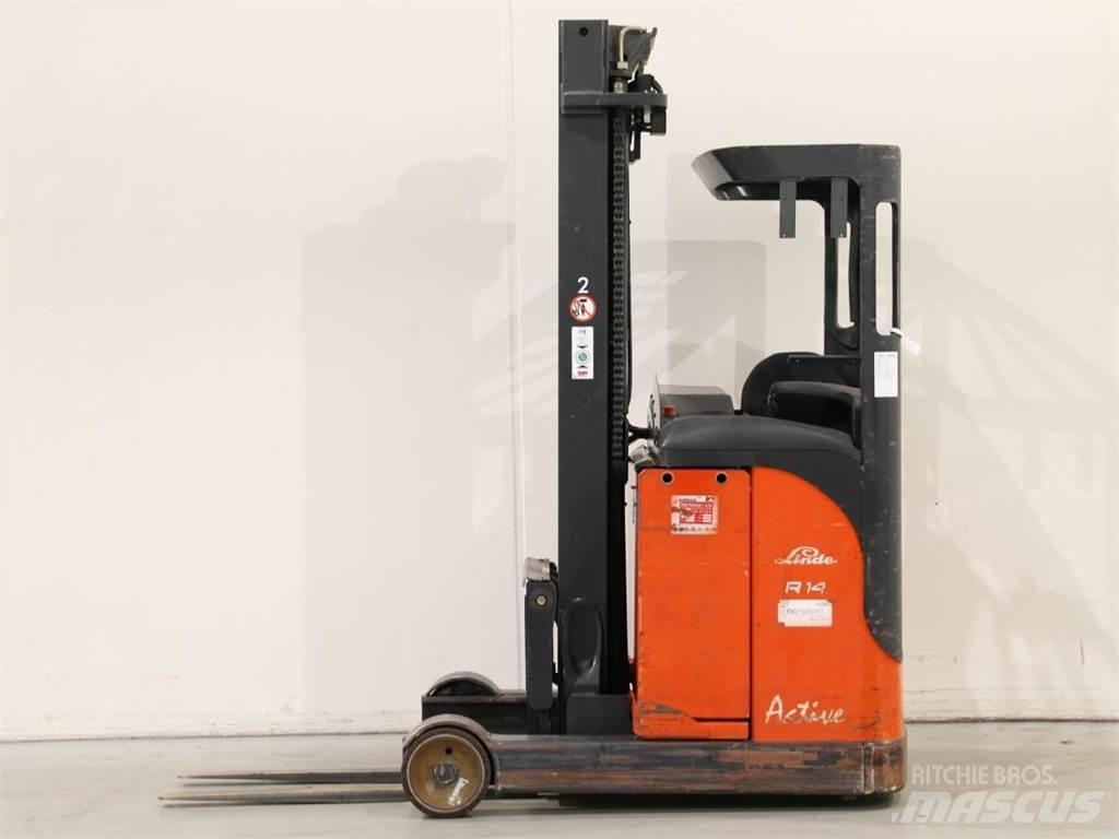 Linde R14C/115 Tolóoszlopos targonca