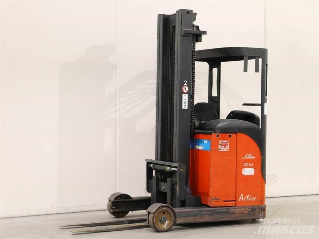 Linde R14C/115 Tolóoszlopos targonca