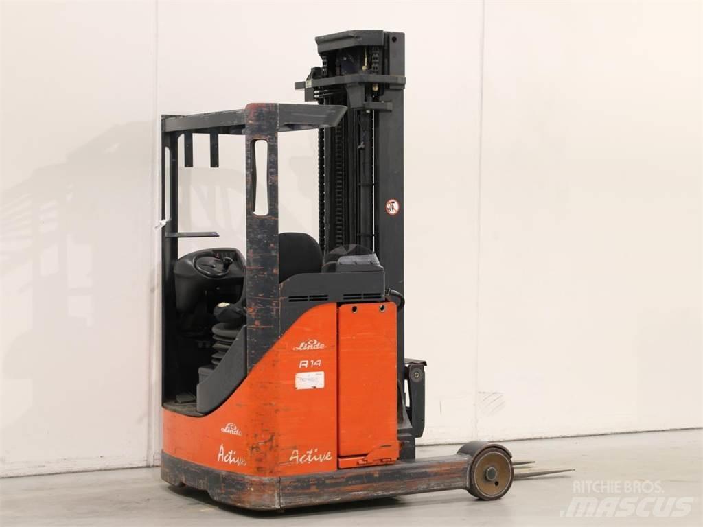 Linde R14C/115 Tolóoszlopos targonca