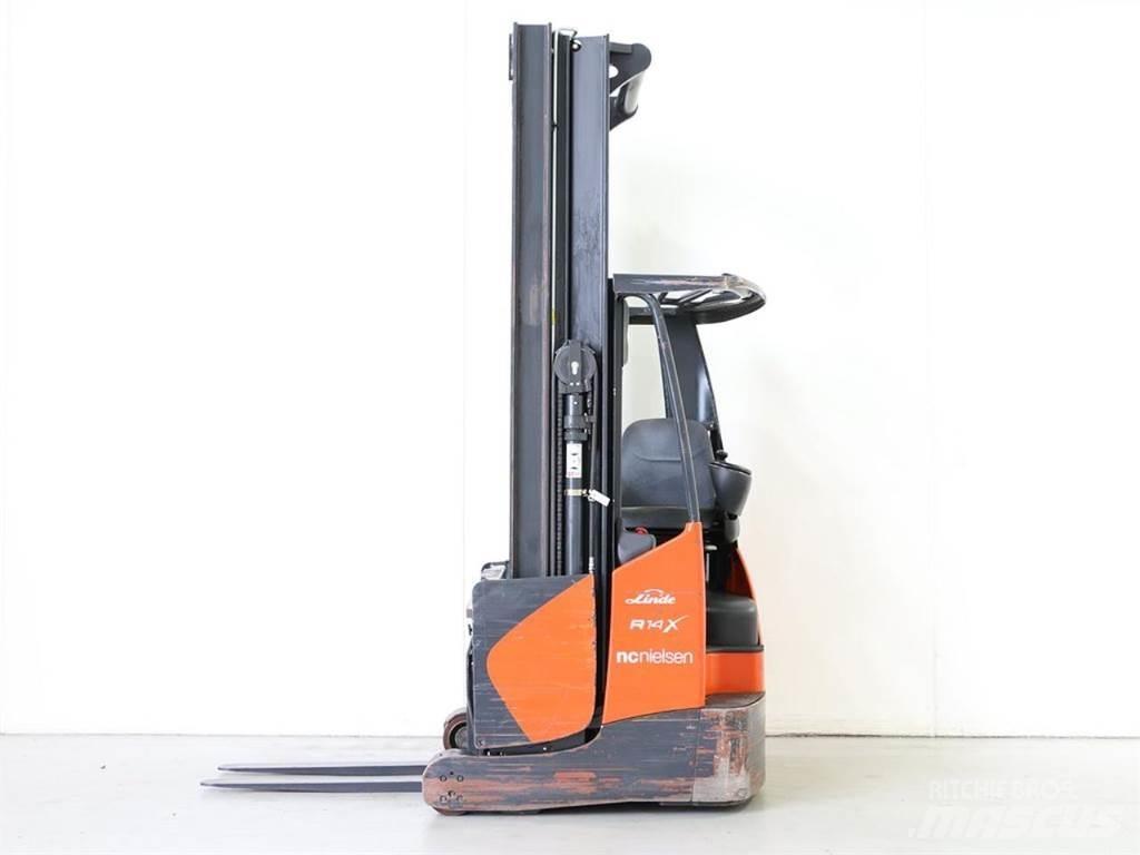 Linde R14X/116-02 Tolóoszlopos targonca