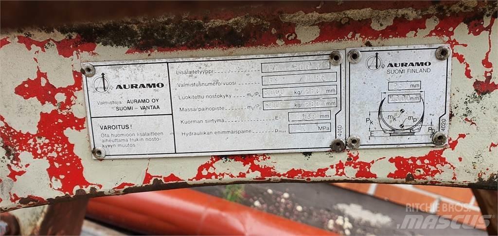 Auramo RA-300J Anyagmozgatás - Egyebek