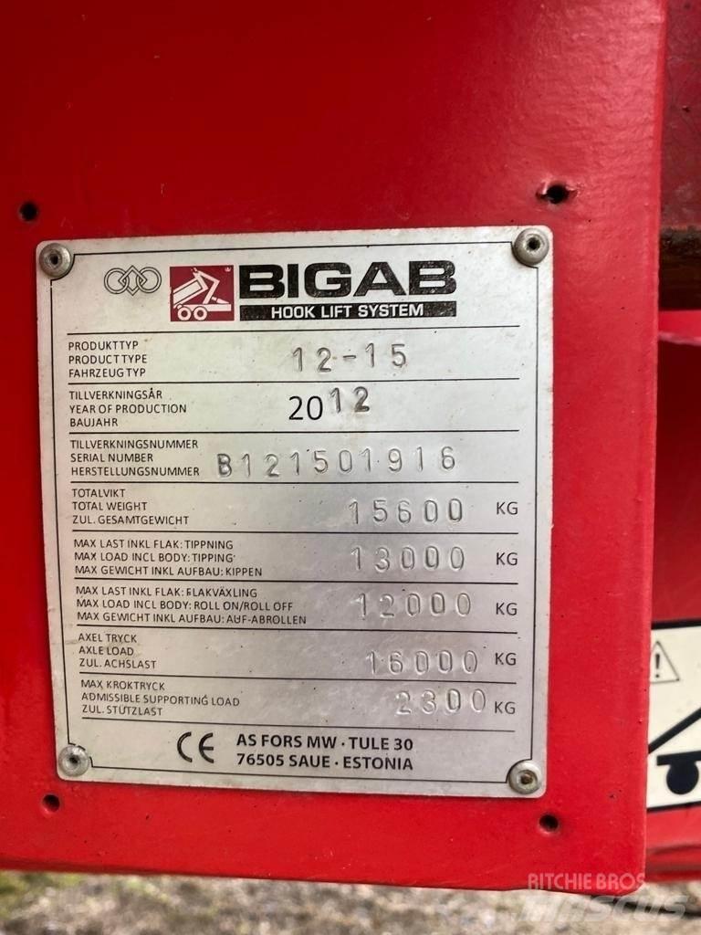 Bigab Koukkukärry Egyéb mezőgazdasági pótkocsik