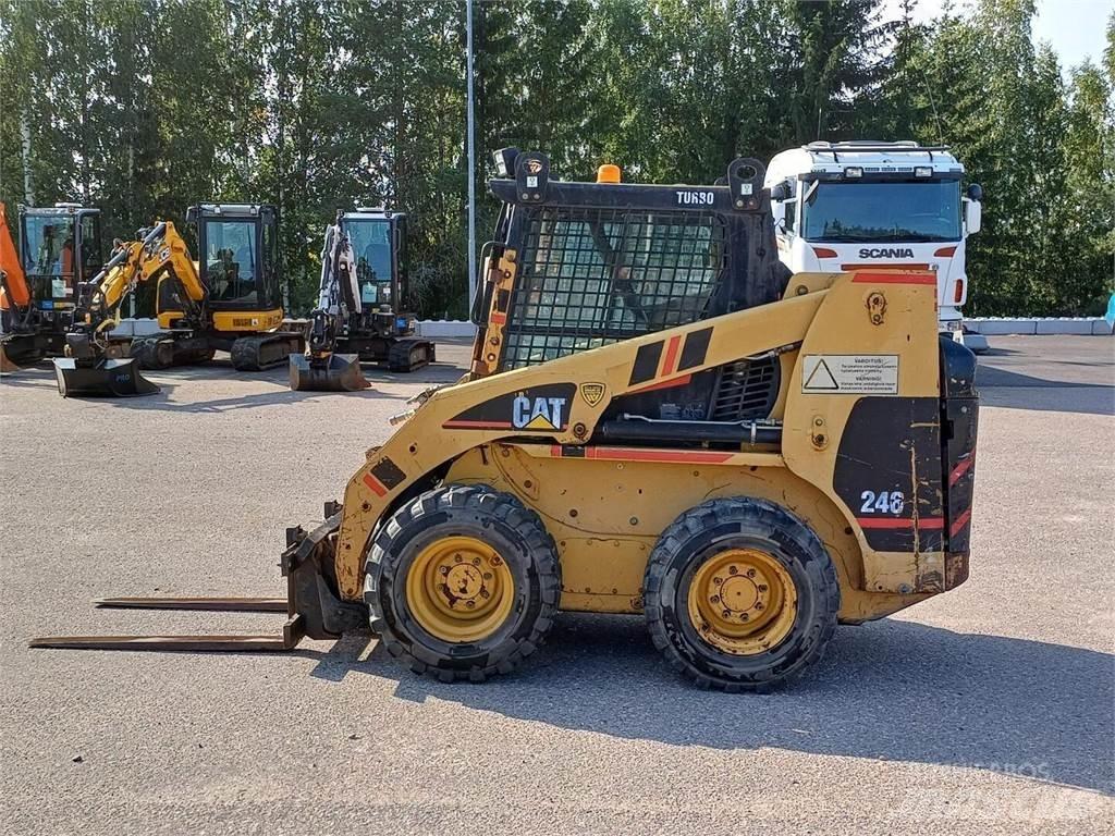 CAT 246 Kompaktrakodók