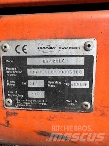 Doosan DX420LC Lánctalpas kotrók