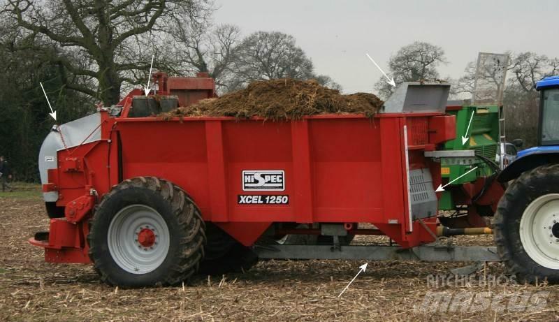Hi-Spec Xcel 1250 Trágyaszóró
