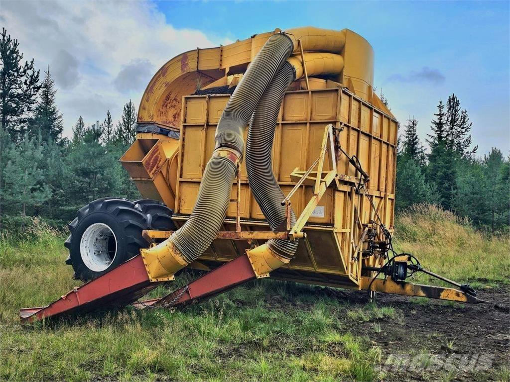  Imuvaunu Építőipar - Egyebek