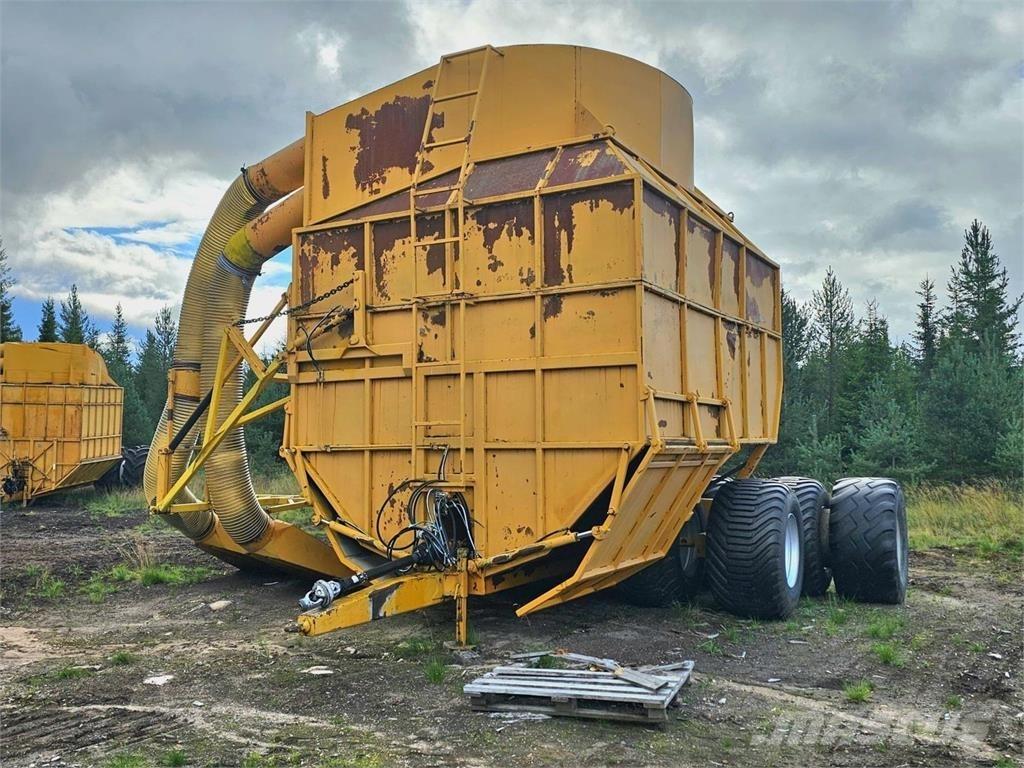  Imuvaunu Építőipar - Egyebek