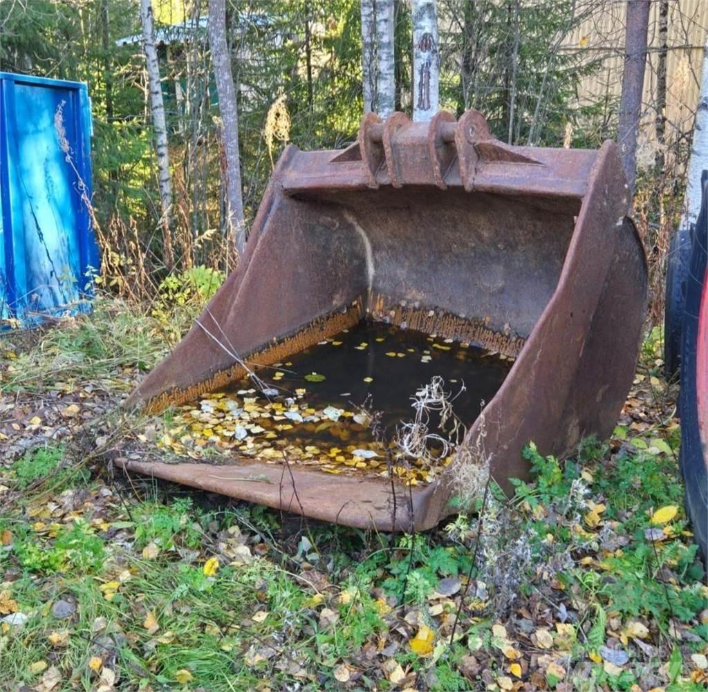  Kauha NTP10 Kanalak