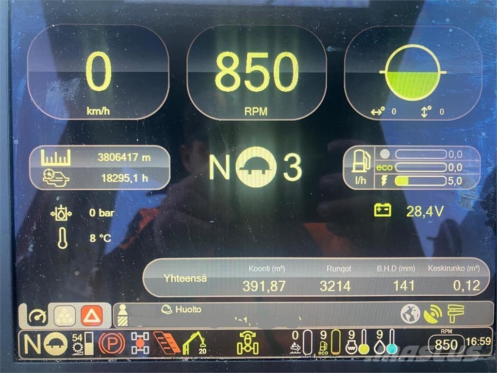 Komatsu 901tx.1 Betakarítók