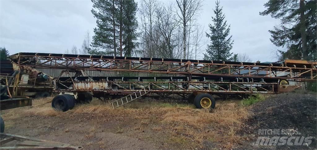  Kuljettimia Konvejorok