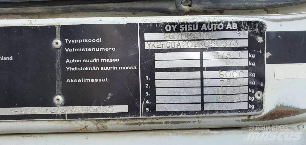 Sisu E12 Egyéb