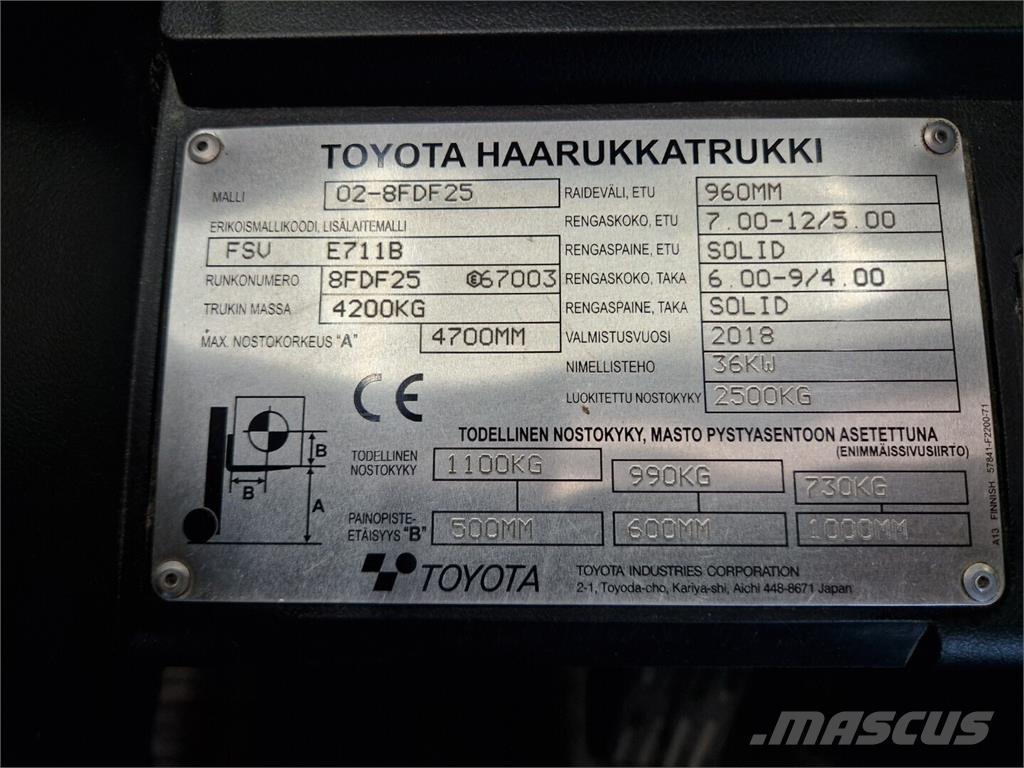 Toyota 02-8FDF25 Dízel targoncák