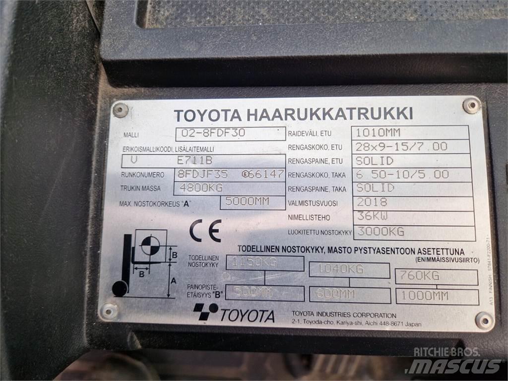 Toyota 02-8FDF30 Dízel targoncák