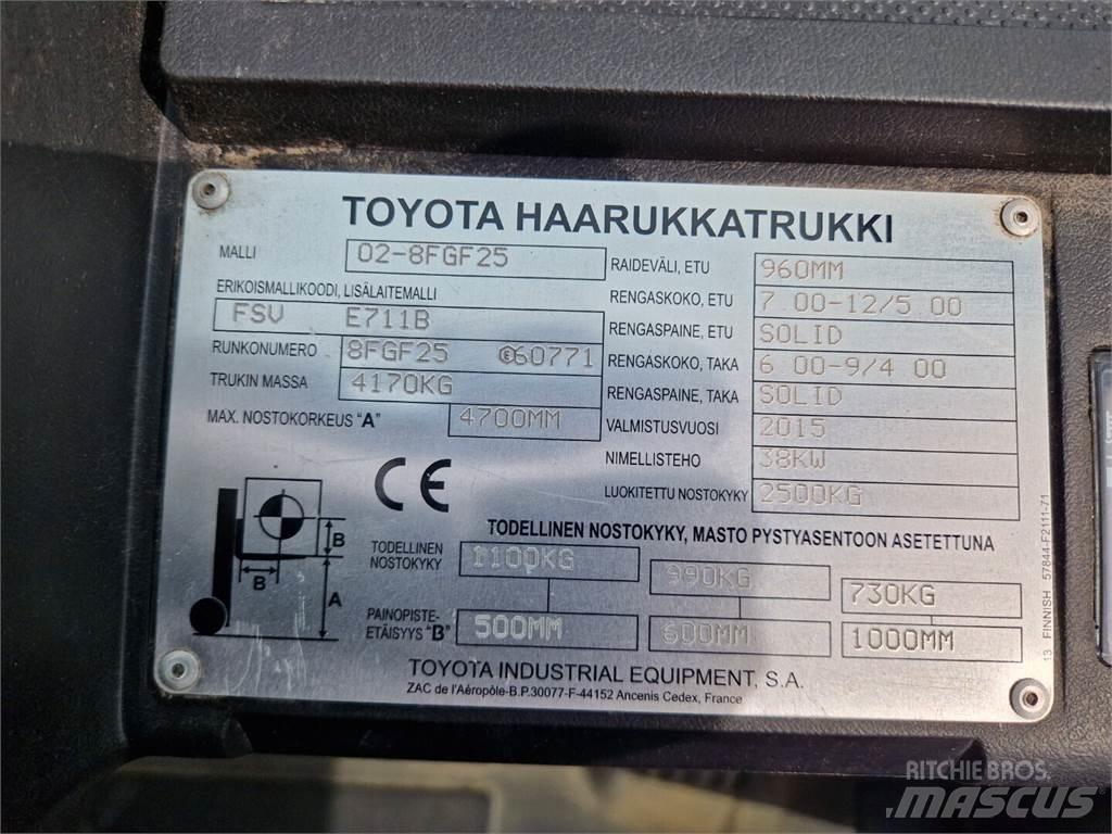 Toyota 02-8FGF25 Gázüzemű targoncák