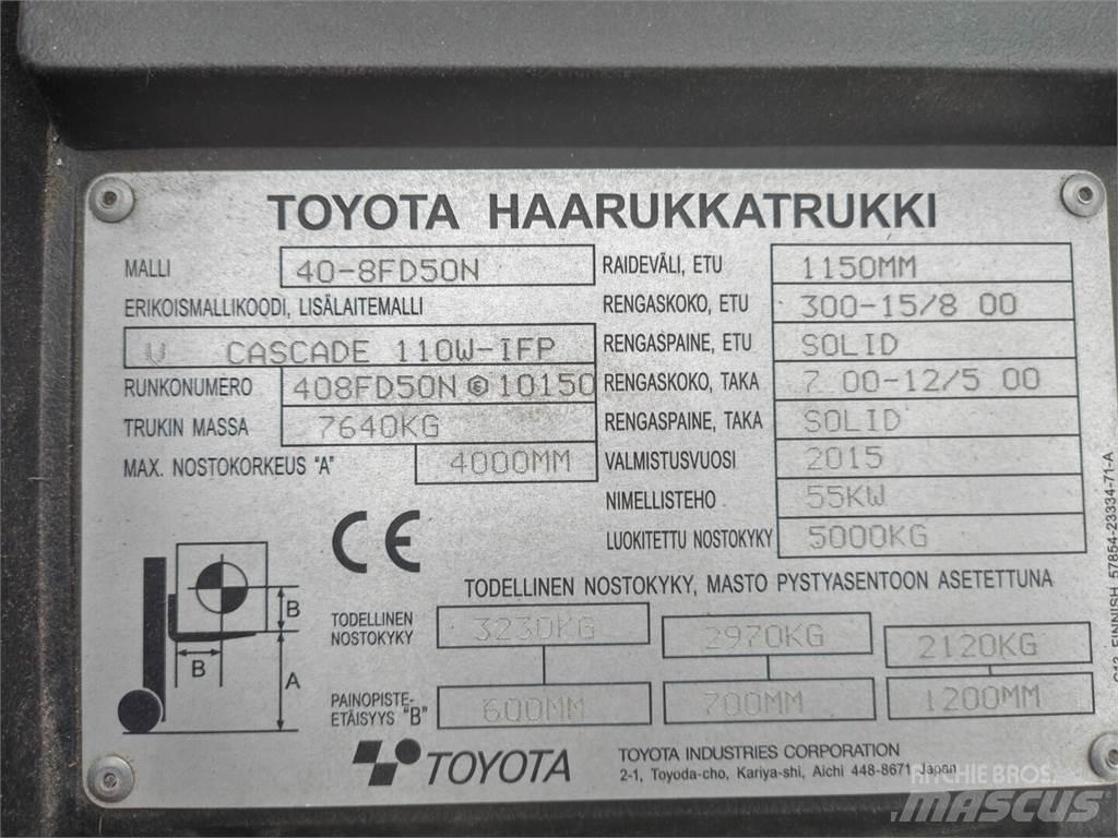 Toyota 40-8FD50N Dízel targoncák