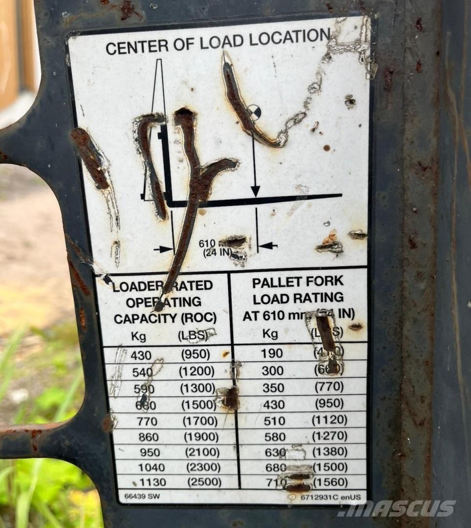  Trukkipiikit Villák